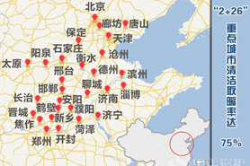 清潔供暖報告單中正燃氣鍋爐在2020年全國能源工作會議上發(fā)布，做出了突出貢獻